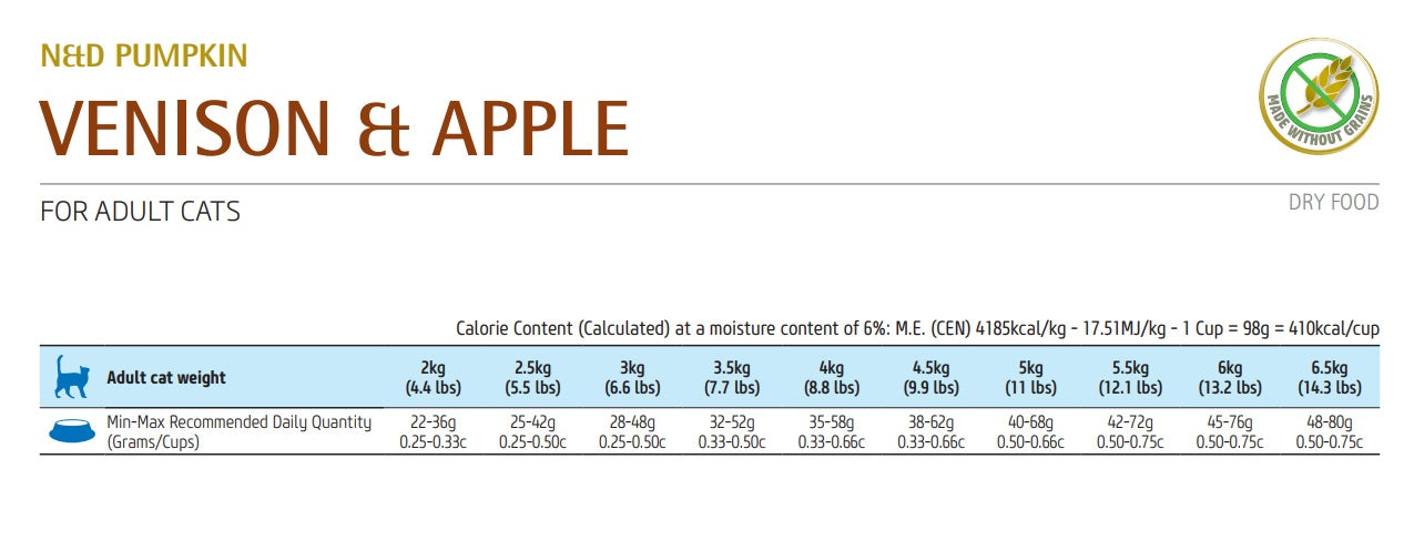 ND PUMPKIN FELINE ADULT VENISON&APPLE /ПЪЛНОЦЕННА ХРАНА ЗА ИЗРАСНАЛИ КОТКИ С ЕЛЕНСКО МЕСО ТИКВА И ЯБЪЛКА 1.5 кг/5 кг