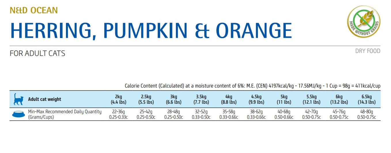 ND OCEAN FELINE ADULT HERRING PUMPKIN&ORANGE /ПЪЛНОЦЕННА ХРАНА ЗА ИЗРА0СНАЛИ КОТКИ С ХЕРИНГА ТИКВА И ПОРТОКАЛ 1.5 кг/5 кг