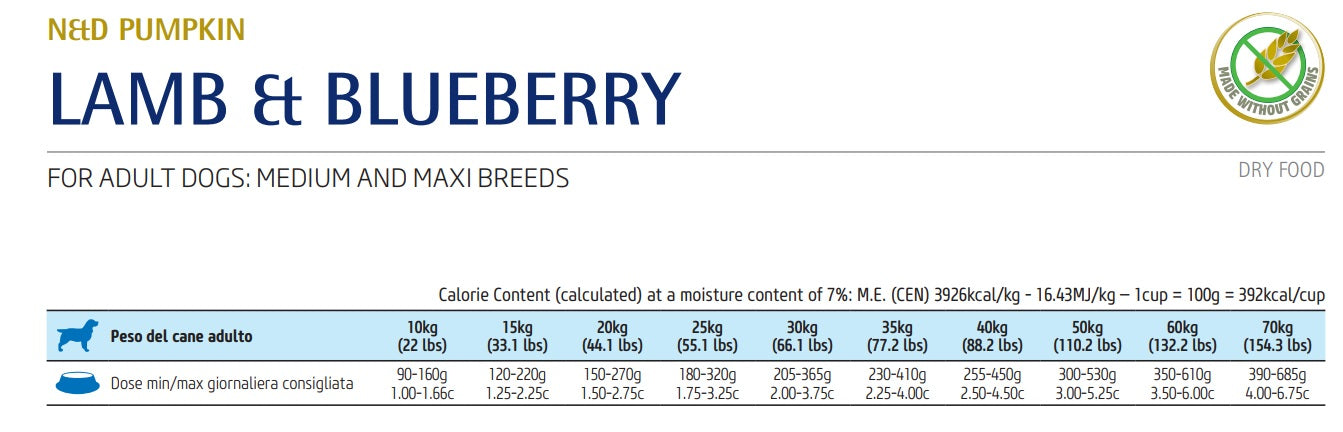ND PUMPKIN CANINE ADULT MEDIUM&MAXI LAMB PUMPKIN&BLUEBERRY /ПЪЛНОЦЕННА ХРАНА ЗА ИЗРАСНАЛИ КУЧЕТА СРЕДНИ И ЕДРИ ПОРОДИ С АГНЕШКО МЕСО ТИКВА И БОРОВИНКИ 2.5 кг/ 12 кг