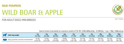 ND PUMPKIN CANINE ADULT MINI BOAR PUMPKIN&APPLE /ПЪЛНОЦЕННА ХРАНА ЗА ИЗРАСНАЛИ КУЧЕТА ДРЕБНИ ПОРОДИ С МЕСО ОТ ГЛИГАН ТИКВА И ЯБЪЛКА 2.5 кг/7 кг