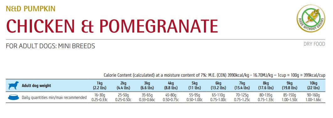 ND PUMPKIN CANINE ADULT MINI CHICKEN PUMPKIN&POMEGRANATE / ПЪЛНОЦЕННА ХРАНА ЗА ИЗРАСНАЛИ КУЧЕТА ДРЕБНИ ПОРОДИ С ПИЛЕШКО МЕСО ТИКВА И НАР 2.5 кг/ 12 кг