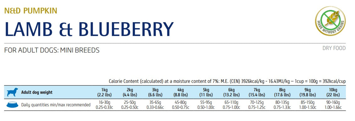 ND PUMPKIN CANINE ADULT MINI LAMB AND PUMPKIN /ПЪЛНОЦЕННА ХРАНА ЗА ИЗРАСНАЛИ КУЧЕТА ОТ ДРЕБНИ ПОРОДИ С АГНЕШКО МЕСО, ТИКВА И БОРОВИНКИ 2.5 кг/7 кг