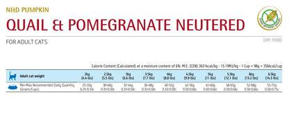 ND PUMPKIN FELINE ADULT NEUTERED QUAIL&POMEGRANATE /ПЪЛНОЦЕННА ХРАНА ЗА ИЗРАСНАЛИ КАСТРИРАНИ КОТКИ С ПЪДПЪДЪК ТИКВА И НАР 1.5 кг/5 кг