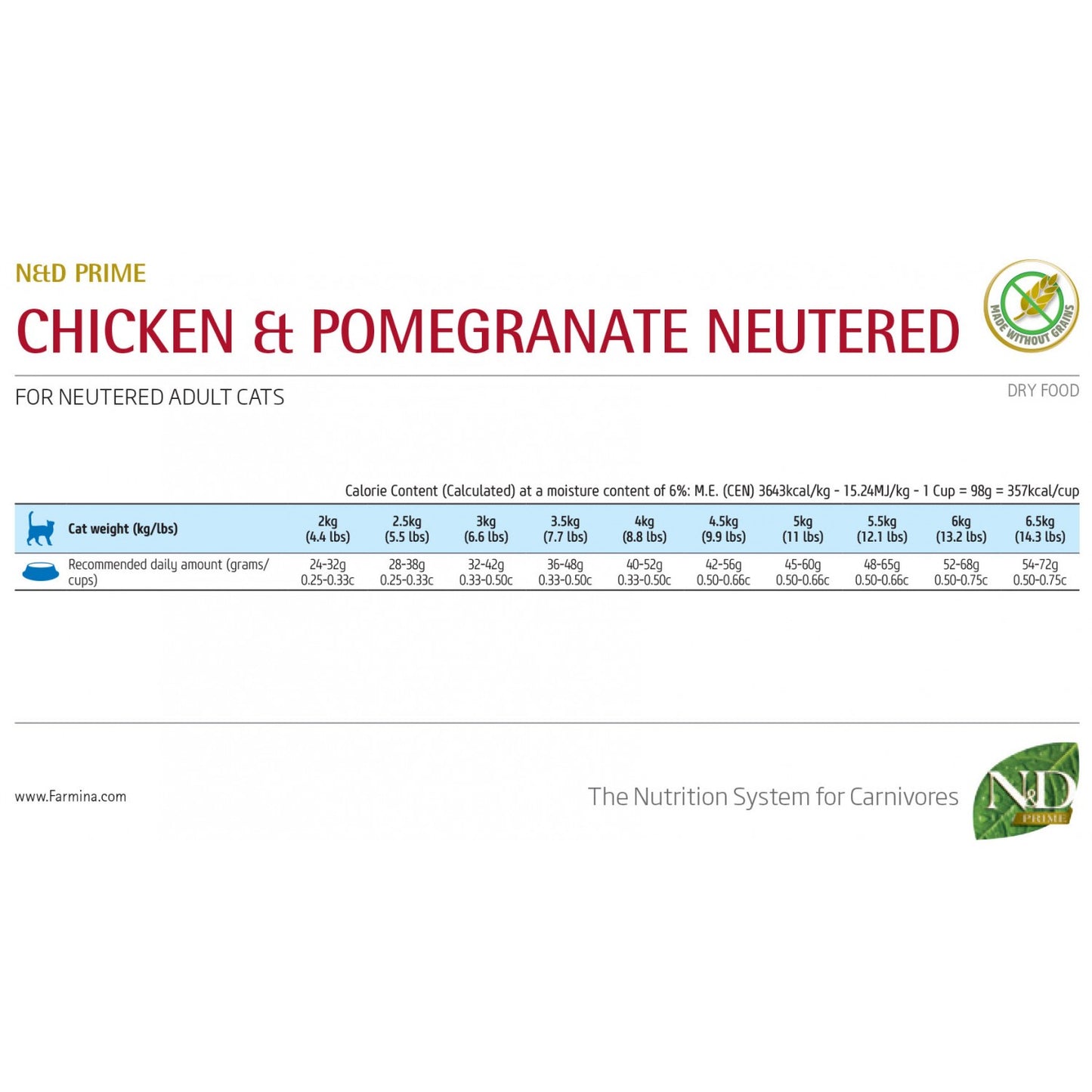 N&D Cat Prime Neutered Chicken / Суха Храна за Кастрирани Котки с Пиле 1.5 кг / 5 кг